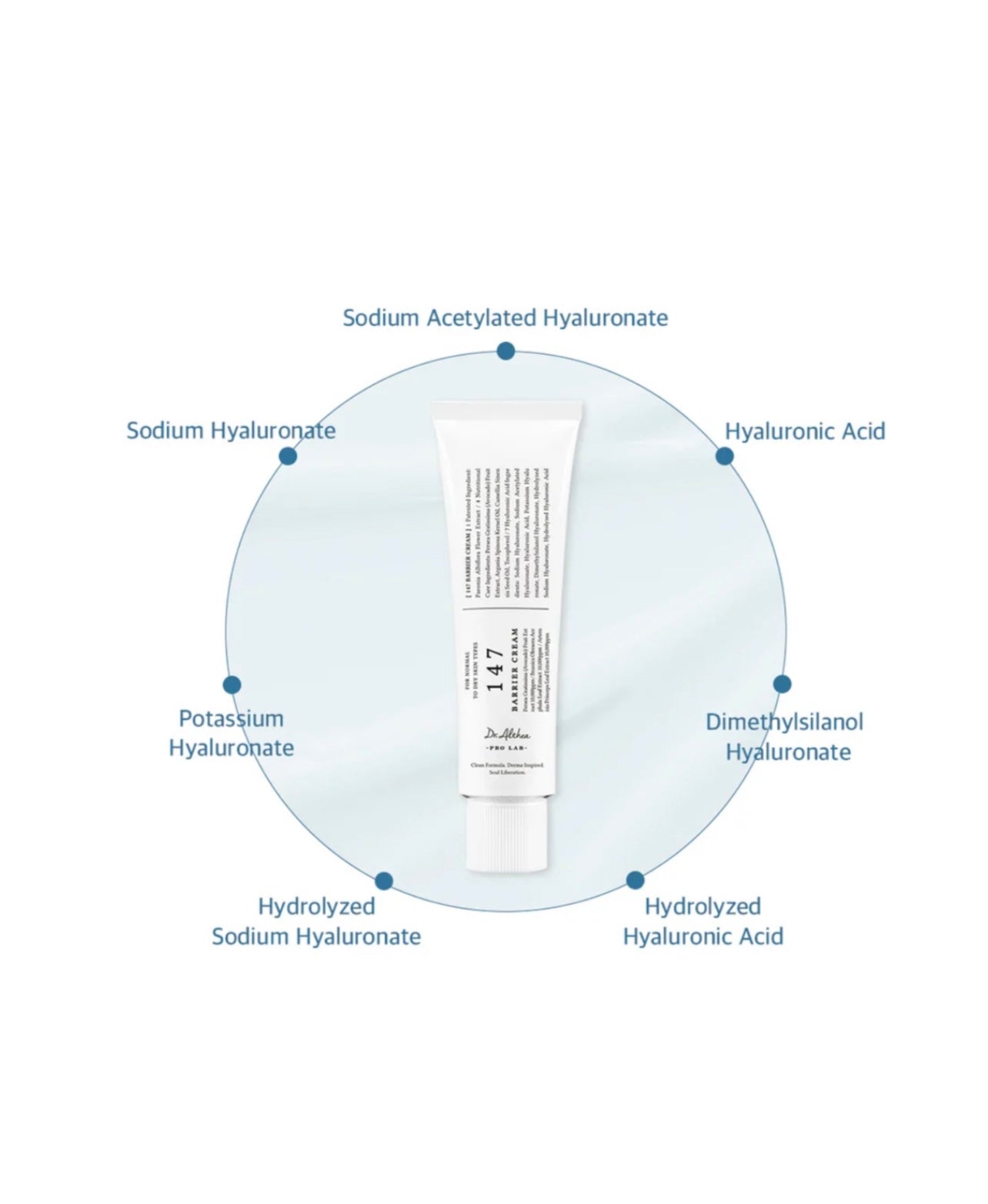 Dr Althea 147 Barrier Cream 50ml