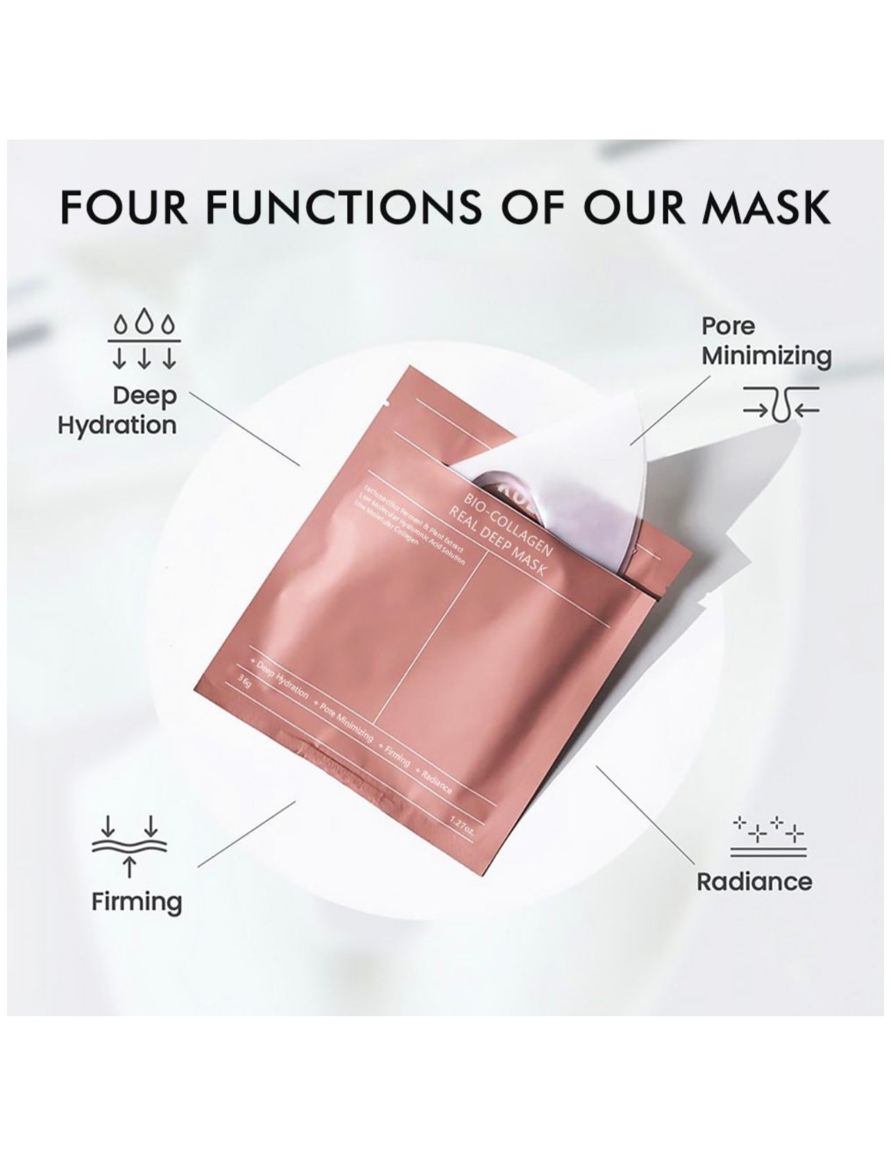 KOEC 4 Piece Collagen Penetrating Facial Mask Set